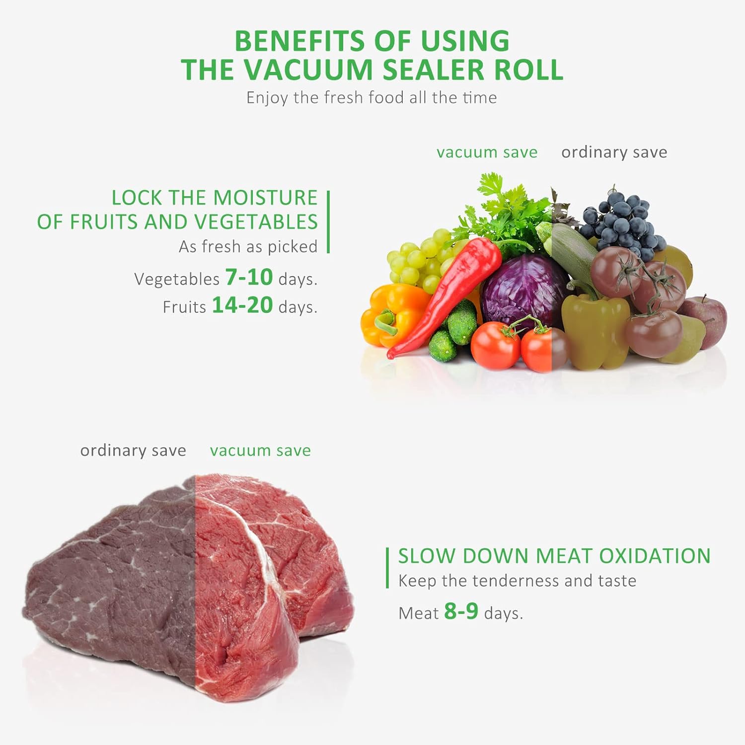 Food Vacuum Sealer Bag Rolls: KitchenBoss 6 Rolls Food Saver Bags,6 8 11 inch Sous Vide Bags Rolls with BPA Free, Commercial Grade Vac seal Bags for All Vacuum Sealer